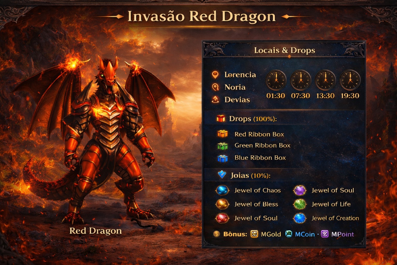 Red Dragon